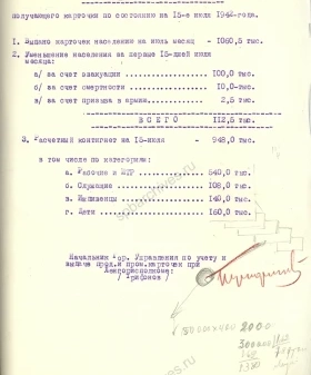 Расчет жителей Ленинграда на получение продовольственных карточек. 15 июля 1942 г. ЦГАИПД СПб. Ф. Р-24. Оп. 2в. Д. 6208. Л. 144