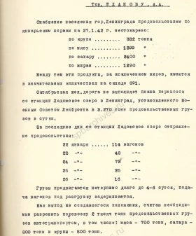 Сообщение секретаря Ленинградского ГК ВКП(б) по торговле и промышленности П. Г. Лазутина секретарю Ленинградского ОК и ГК ВКП(б) А. А. Жданову о невыполнении плана поставок продовольствия Ленинграду. 27 января 1942 г. ЦГАИПД СПб. Ф. Р-24. Оп. 2в. Д. 6221. Л. 13