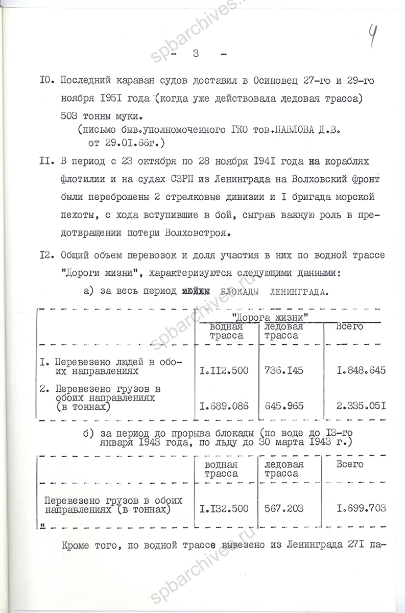 Справка члена военно-научного общества Ленинградского Дома офицеров З. Г. Русакова о водных перевозках по «Дороге жизни» в период блокады Ленинграда. 26 апреля 1966 г. ЦГАИПД СПб. Ф. Р-25. Оп. 99. Д. 9. Л. 2–6