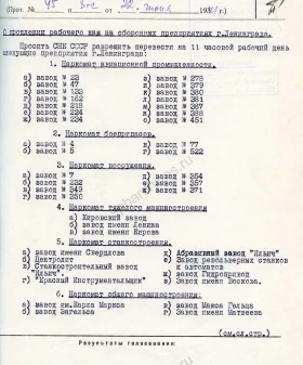 Постановление бюро ЛГК ВКП(б) о продлении рабочего дня на оборонных предприятиях Ленинграда. 22 июня 1941 г. ЦГАИПД СПб. Ф. Р-25. Оп. 2а. Д. 140. Л. 10, 10а