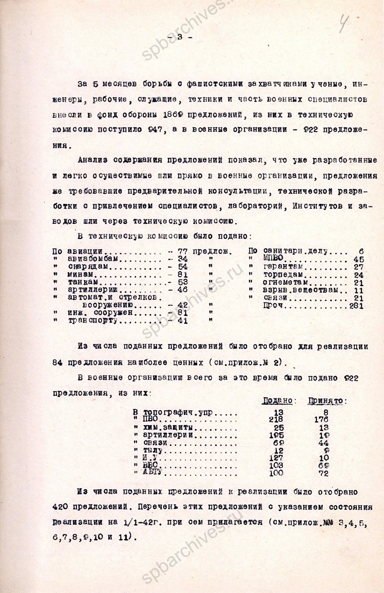 Докладная записка о работе в области военных изобретений и предложений для Ленинградского фронта. 24 января 1942 г. ЦГАИПД СПб. Ф. Р-24. Оп. 2в. Д. 5770. Л. 2, 4