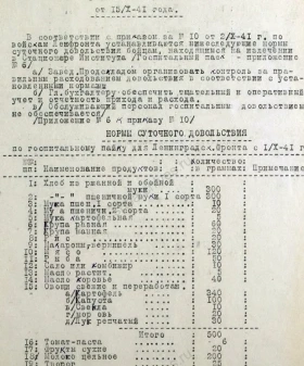 Распоряжение по Научно-исследовательскому институту протезирования имени профессора Г. А. Альбрехта о нормах суточного довольствия бойцов, находящихся на излечении в стационаре. 2 октября 1942 г. ЦГАНТД СПб Ф. Р-176. Оп. 1−2. Д. 153. Л. 16 и об.