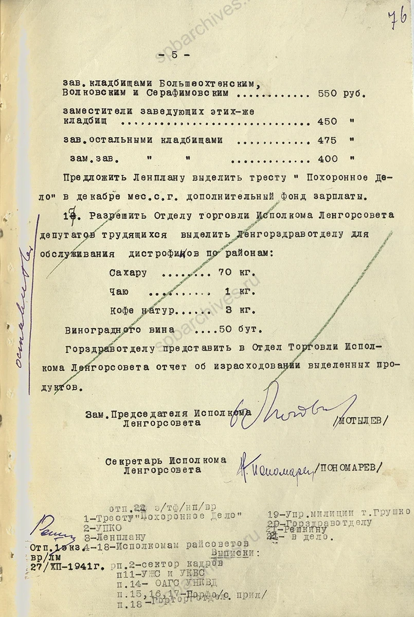 Решение Ленгорисполкома о состоянии городских кладбищ. 25 декабря 1941 г. ЦГА СПб. Ф. 7384. Оп. 36. Д. 67. Л. 72–76