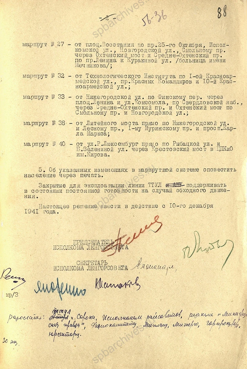 Решение Ленгорисполкома о сокращении трамвайного движения. 9 декабря 1941 г. ЦГА СПб. Ф. 7384. Оп. 18. Д. 1430. Л. 87, 88