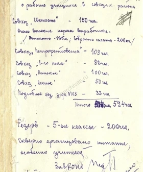 Сведения о работе учащихся Выборгского района в совхозах. 5 июля 1942 г. ЦГА СПб. Ф. 148. Оп. 2. Д. 187. Л. 10