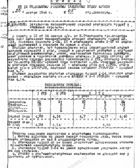 Приказ по 12-му отдельному учебному танковому полку по итогу инспекторских стрельб. 25 января 1944 г. ЦАМО РФ. Ф. 3674. Оп. 82945. Д. 1. Л. 7