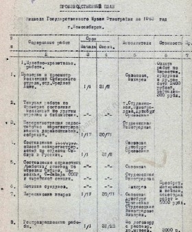 Производственный план Филиала Государственного музея этнографии на 1943 г. г. Новосибирск. Российский этнографический музей. Санкт-Петербург. АРЭМ. Ф. 2. Оп. 1. Д. 873. Л. 1, 1об., 2.
                                                            