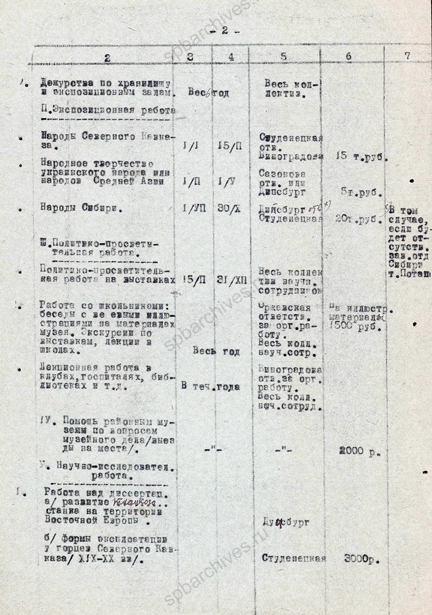 Производственный план Филиала Государственного музея этнографии на 1943 г. г. Новосибирск. Российский этнографический музей. Санкт-Петербург. АРЭМ. Ф. 2. Оп. 1. Д. 873. Л. 1, 1об., 2.
                                                            