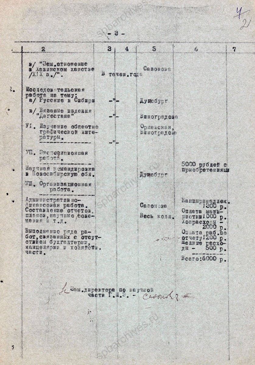 Производственный план Филиала Государственного музея этнографии на 1943 г. г. Новосибирск. Российский этнографический музей. Санкт-Петербург. АРЭМ. Ф. 2. Оп. 1. Д. 873. Л. 1, 1об., 2.
                                                            