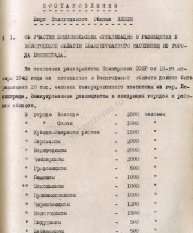 Постановление бюро Вологодского областного комитета ВЛКСМ об участии комсомольских организации в размещении в Вологодской области эвакуированного населения из Ленинграда. 28 января 1942 г. ГАВО. Ф. 3892. Оп. 6. Д. 124. Л. 105.
                                                            