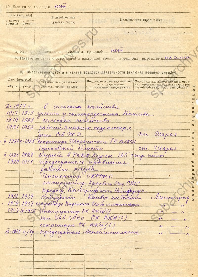 Документы из личного дела члена ВКП(б) Н.В. Соловьева. 1937-1946. ЦГАИПД СПб