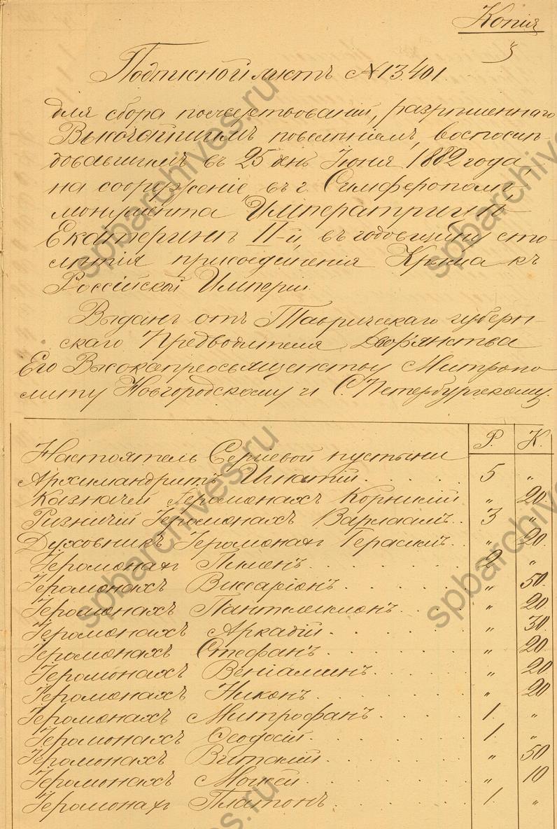 Подписной лист для сбора пожертвований на сооружение в Симферополе памятника Екатерине II в честь столетия присоединения Крыма к России. 1883. ЦГИА СПб