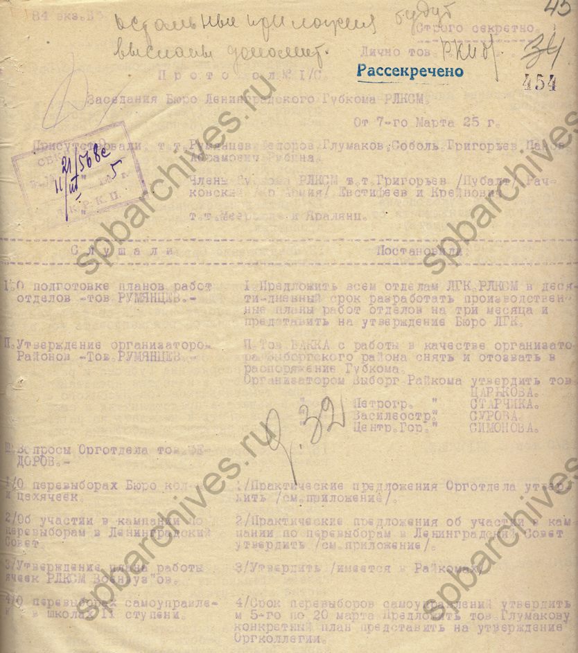 Из протокола заседания Ленинградского губкома РЛКСМ о сооружении памятника Коле Фокину в Крыму. 1925. ЦГАИПД СПб