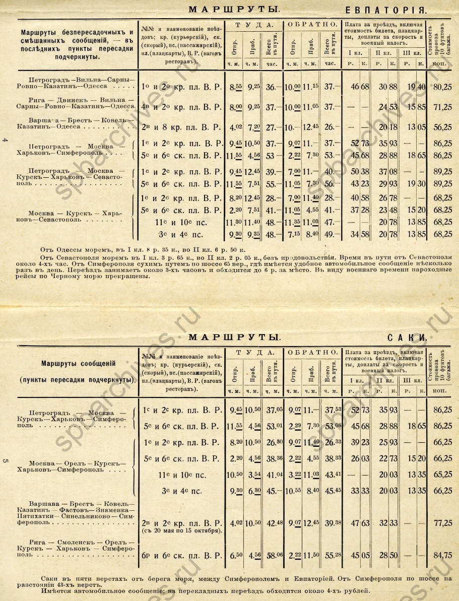 Евпатория – Саки. – Петроград. [1915]. © Российская национальная библиотека