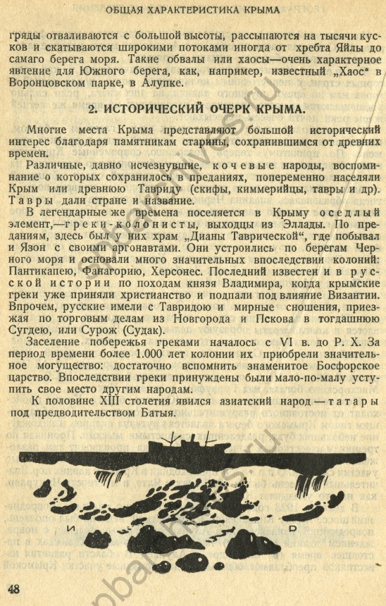 Курорты Крыма: Справочник-путеводитель - Москва; Ленинград, 1925. © Российская национальная библиотека