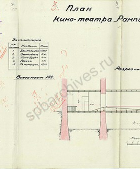 План кинотеатра «Рампа». 5 декабря 1928 г. ЦГАНТД СПб. Ф. 192. Оп. 3-1. Д. 5330. Л. 9.
                                                