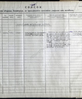 Список участников обороны Ленинграда из гражданского населения, умерших или погибших. 26 апреля 1946 г. ЦГА СПб. Ф. 7384. Оп. 38. Д. 349. Л. 130.
                                                    