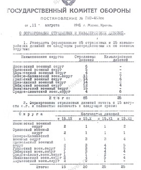 Постановление от 11 августа 1941 г. № ГКО-459сс. РГАСПИ. Ф. 664, Оп. 1, Д. 6., Л. 151–153.
                                                    