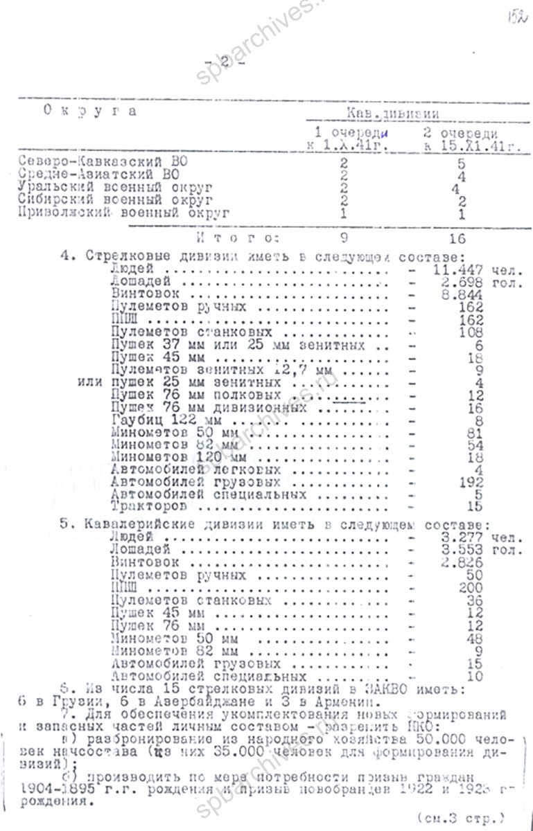 Постановление от 11 августа 1941 г. № ГКО-459сс. РГАСПИ. Ф. 664, Оп. 1, Д. 6., Л. 151–153.
                                                    