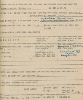 Регистрационная карточка и акт ревизии об эвакуации в 1941 г. документов отделения Госбанка из г. Койвисто Ленинградской области в Ленинград. 22 марта 1942 г. РГАЭ. Ф. 2324. Оп. 26. Д. 1016. Л. 172, 172 об, 173.
