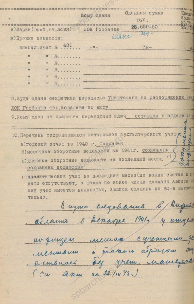 Регистрационная карточка и акт ревизии об эвакуации в 1941 г. документов отделения Госбанка из г. Койвисто Ленинградской области в Ленинград. 22 марта 1942 г. РГАЭ. Ф. 2324. Оп. 26. Д. 1016. Л. 172, 172 об, 173.