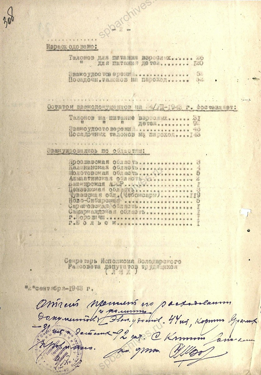 Отчет о работе эвакокомиссии Володарского района Ленинграда с 24 июня по 24 июля 1943 г. 1943 г. ЦГА СПб. Ф. 2. Оп. 13. Д. 314. Л. 3−3об.