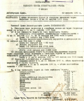 Постановление Военного совета Ленфронта о плане перевозок грузов и эвакуации населения через Ладожское озеро с 21 по 31 августа 1942 г. 19 августа 1942 г. ЦГА СПб. Ф. 2141. Оп. 39. Д. 11. Л. 213−213 об.
