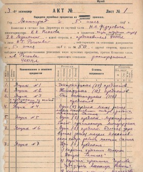 Акт передачи музейных предметов Государственного антирелигиозного музея (бывшего Исаакиевского собора) на временное хранение. 5 июля 1941 г. ЦГАЛИ СПб. Ф. 329. Оп. 1. Д. 3. Л. 1, 1об.