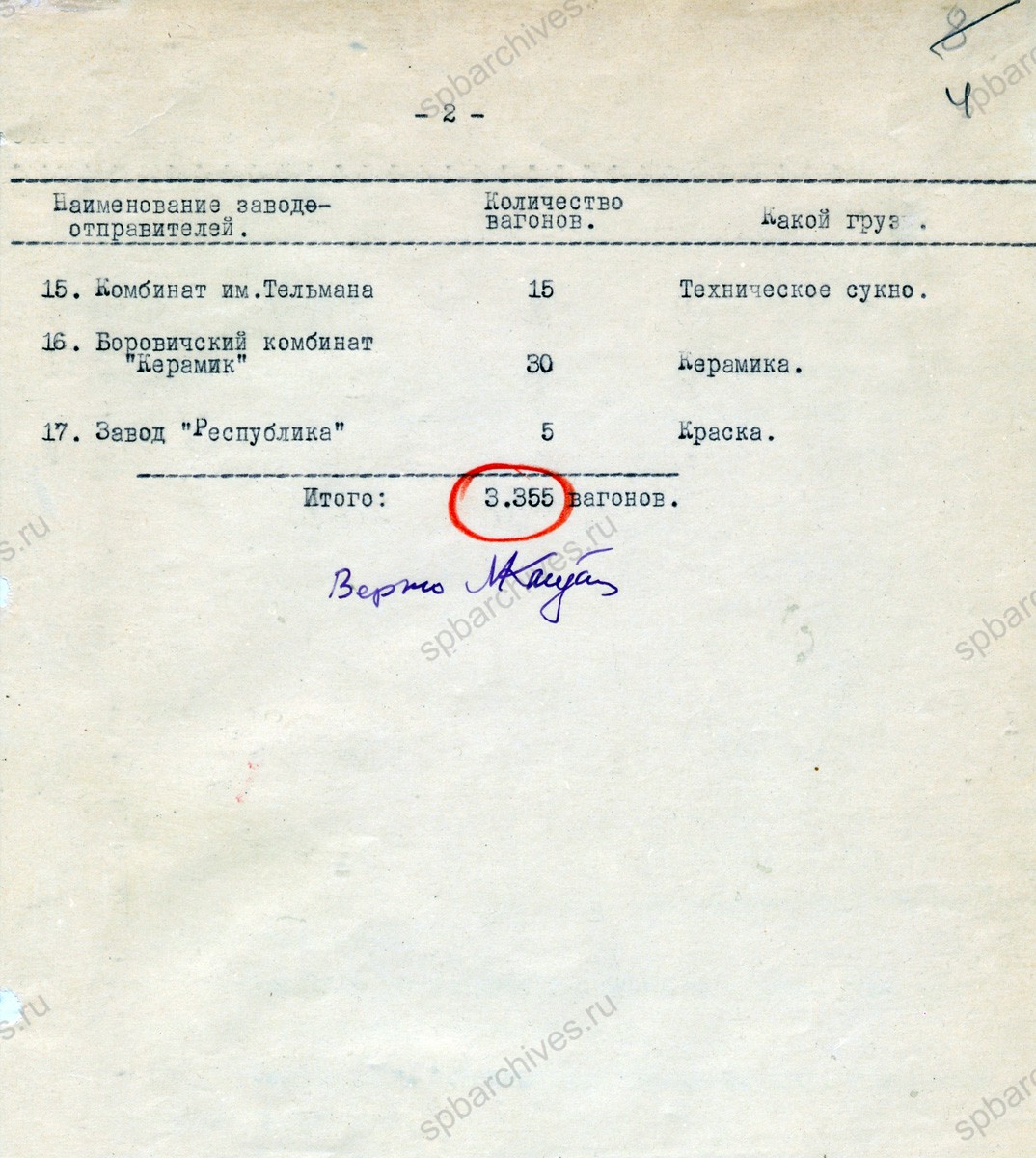 Телеграмма председателя Ленгорисполкома П.С. Попкова наркому путей сообщения Л.М. Кагановичу о выделении вагонов для эвакуации ленинградских заводов с приложением списка. 11 июля 1941 г. РГАЭ. Ф. 1884. Оп. 31. Д. 4089. Л. 1−4.