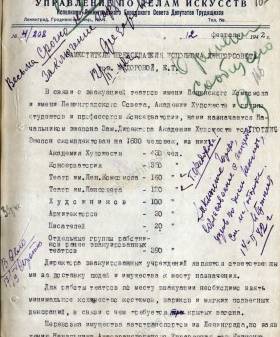 Письмо Управления по делам искусств Ленгорисполкома заместителю председателя Е.Т. Федоровой об эвакуации Академии художеств и других учреждений культуры. 12 февраля 1942 г. ЦГА СПб. Ф. 7384. Оп. 17. Д. 660. Л. 165−165об.