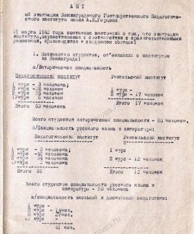 Акт об эвакуации Ленинградского государственного педагогического института им. А.И. Герцена. Март 1942 г. ЦГА СПб. Ф. 4331. Оп. 31. Д. 746. Л. 9−10.