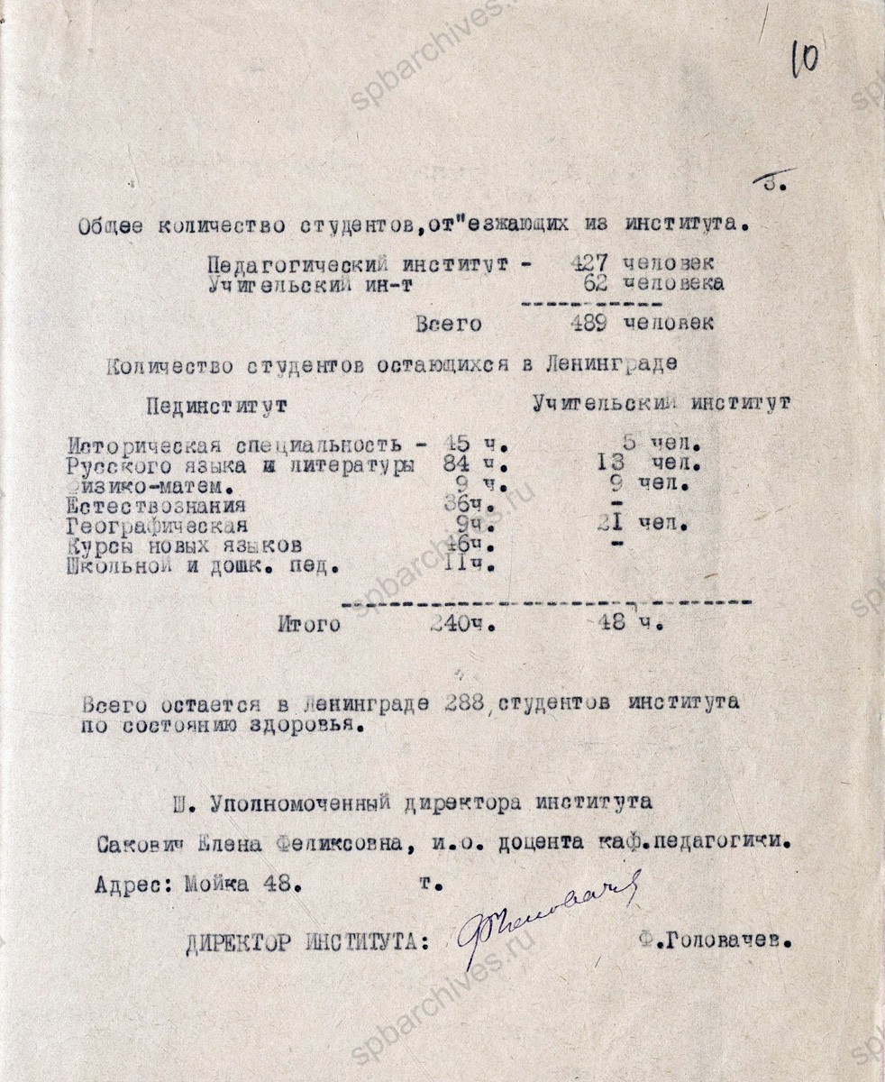 Акт об эвакуации Ленинградского государственного педагогического института им. А.И. Герцена. Март 1942 г. ЦГА СПб. Ф. 4331. Оп. 31. Д. 746. Л. 9−10.
