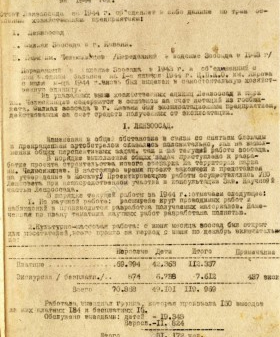 Сведения об эвакуации филиала Ленинградского зоосада в г. Казань. 1944 г. ЦГА СПб. Ф. 9590. Оп. 1. Д. 40. Л. 3.