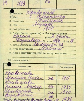 Карточка по учету эвакуированного в г. Майкоп А.М. Кривошеева. 1941−1943 гг. ЦГА СПб. Ф. 4793. Оп. 11. Д. 85. Л. 58.