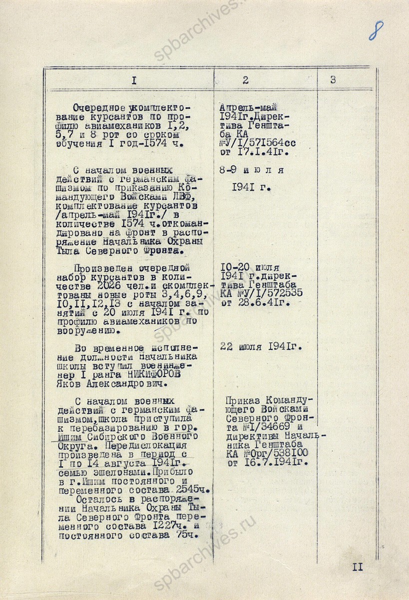 Исторический формуляр 2-го Ленинградского Краснознаменного военного авиационно-технического училища им. Ленинского комсомола. 1945 г. ЦА МО. Ф. 60359. Оп. 35787. Д. 1. Л. 1, 8-10об.
