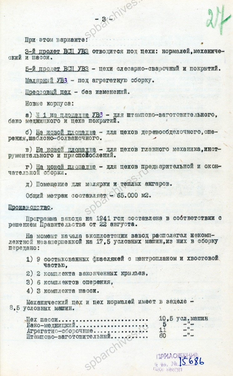 Справки об эвакуации и работе авиационных заводов № 380 и № 381 в г. Нижний Тагил. 1941 г. РГАЭ. Ф. 8044. Оп. 1. Д. 4191. Л. 26−29.