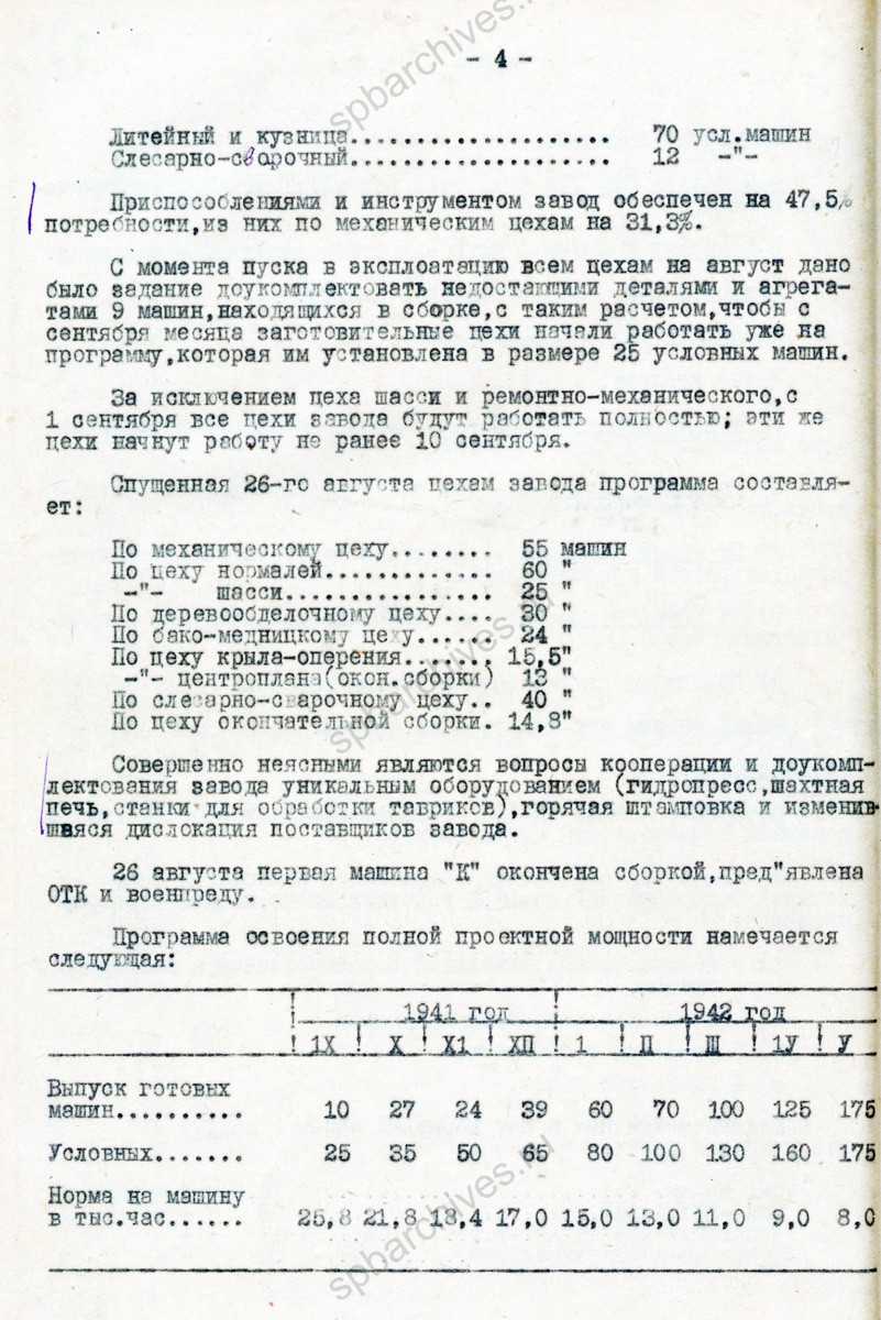 Справки об эвакуации и работе авиационных заводов № 380 и № 381 в г. Нижний Тагил. 1941 г. РГАЭ. Ф. 8044. Оп. 1. Д. 4191. Л. 26−29.