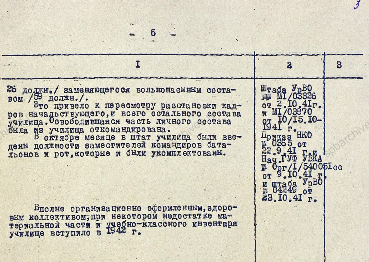 Исторический формуляр военного училища воздушного наблюдения, оповещения и связи Красной Армии. 1945 г. ЦА МО. Ф. 60277. Оп. 35661. Д. 1. Л. 1−3.