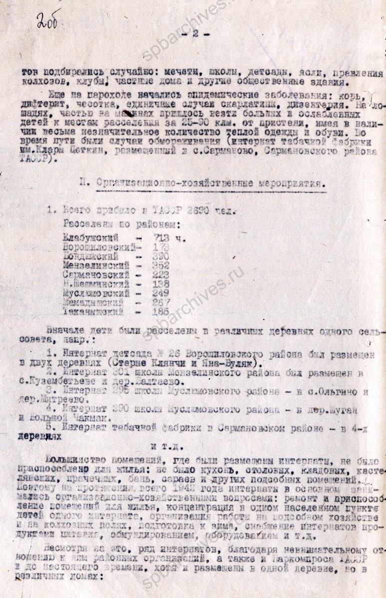 Отчет о работе ленинградских интернатов в Татарской АССР. 1942 г. ЦГА СПб. Ф. 7384. Оп. 17. Д. 666. Л. 2−5об.