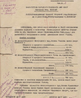 Доклад руководства Военно-морского хозяйственного училища РККФ заместителю наркома ВМФ СССР адмиралу И.С. Исакову об эвакуации курсантов и начсостава Ленинградских ВМУзов. 16 сентября 1941 г. Филиал ЦА МО (архив ВМФ, г. Гатчина). Ф. 580. Оп. 1. Д. 114. Л. 1. 