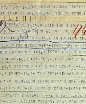 Телеграмма начальника ВАД-101 М.А. Нефедова о перевозке грузов и людей по ледяной трассе с 31 декабря 1941 г. 8 января 1942 г. ЦА МО. Ф. 268. Оп. 1547. Д. 120. Л. 44−44об.
