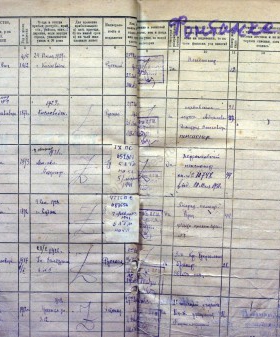 Запись об эвакуации А.А. Ахматовой из Ленинграда. Из домовой книги дома 34 по наб. р. Фонтанки. 1941 г. ЦГА СПб. Ф. 7965. Оп. 117. Д. 2446. Л. 8.