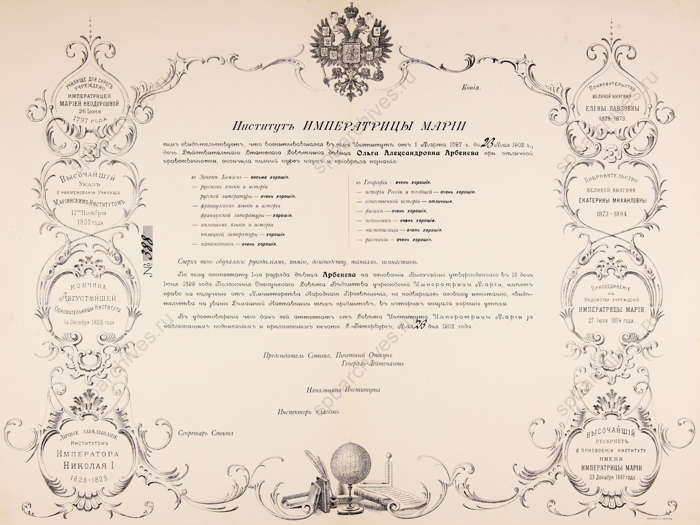 Выпускной аттестат института имп. Марии. 1902. ЦГИА СПб Выпускной аттестат института имп. Марии. 1902. ЦГИА СПб