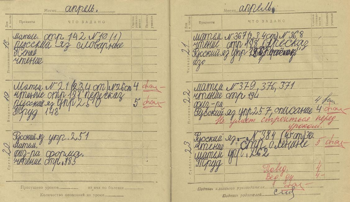 Из дневника ученика 1 класса школы № 119 Ленинграда. 1982