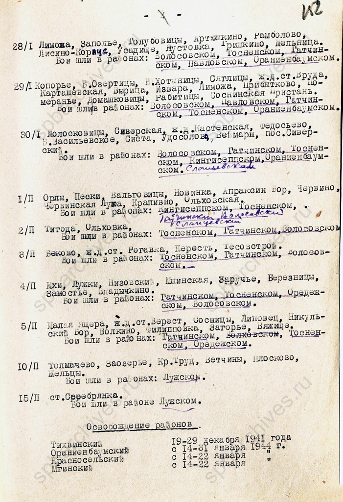 Освобождение населенных пунктов и районов Ленобласти, по оперативным сводкам Совинформбюро. Февраль 1944. ЦГА СПб. Ф. 1684. Оп. 5. Д. 838. Л. 152.