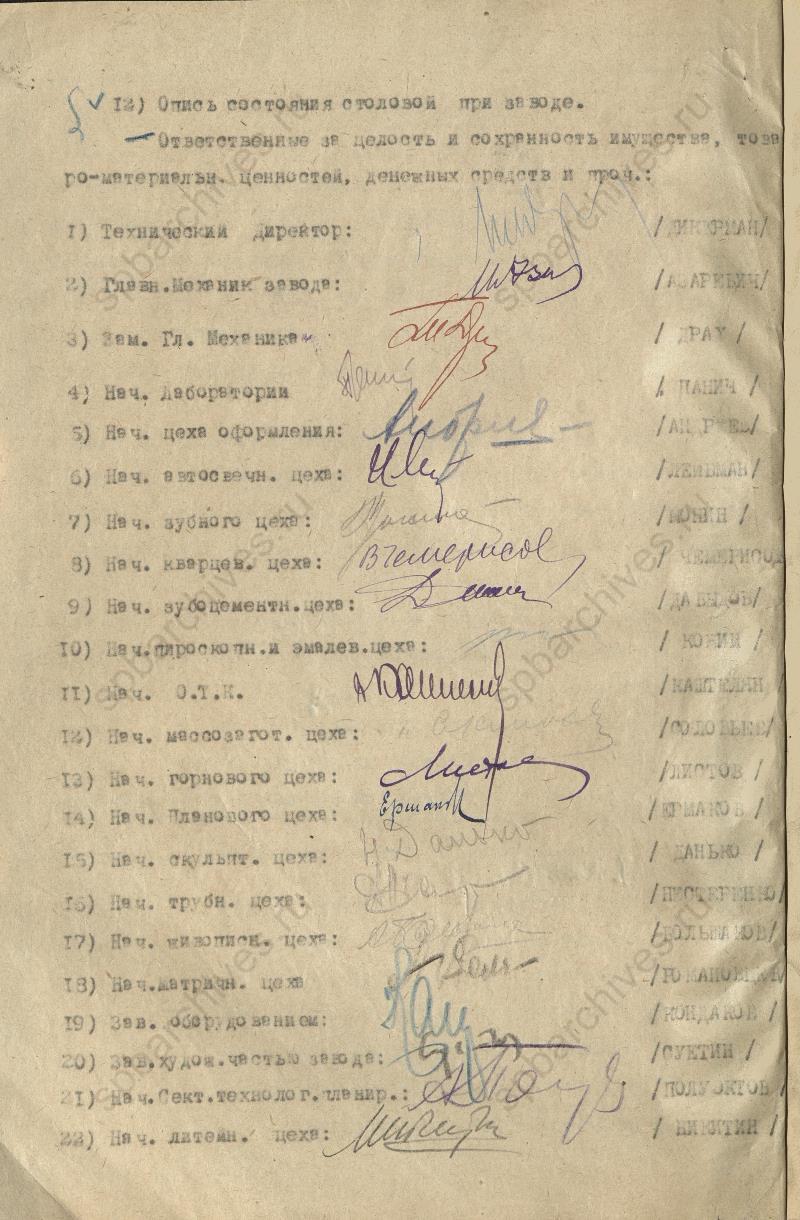 Акт приемки-передачи Ленинградского фарфорового завода им. М.В.Ломоносова от директора Н.Д.Аржаникова директору В.И.Халонену. 25 апреля 1935 г. ЦГА СПб. Ф. 1181. Оп. 19. Д. 22. Л. 1 об.