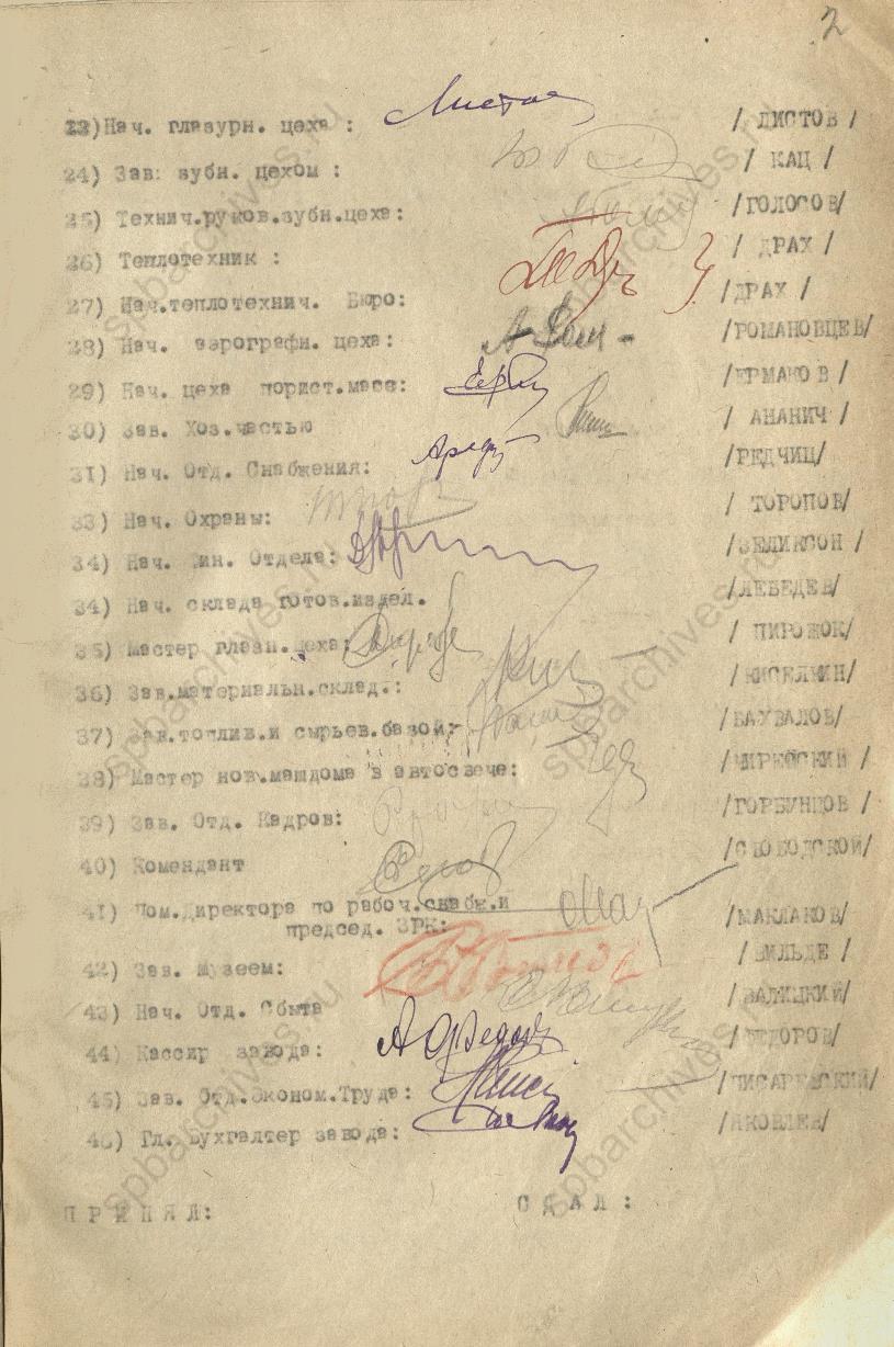 Акт приемки-передачи Ленинградского фарфорового завода им. М.В.Ломоносова от директора Н.Д.Аржаникова директору В.И.Халонену. 25 апреля 1935 г. ЦГА СПб. Ф. 1181. Оп. 19. Д. 22. Л. 2