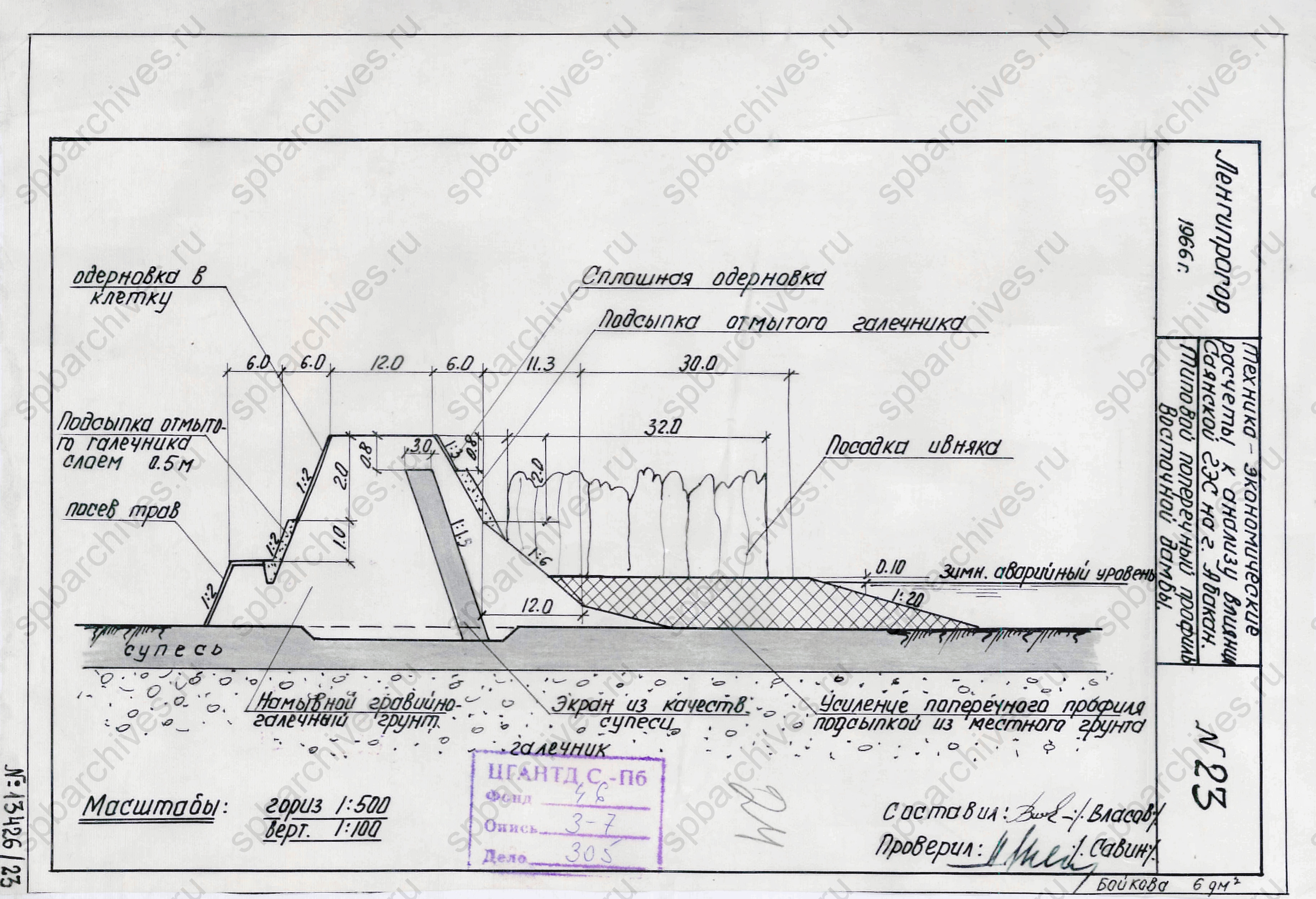 ТЭР к анализу влияния Саянской ГЭС на г. Абакан. Типовой поперечный профиль восточной дамбы. 1966 год. ЦГАНТД СПб. Ф.Р-46. Оп.3-7. Д.305. Л.24.