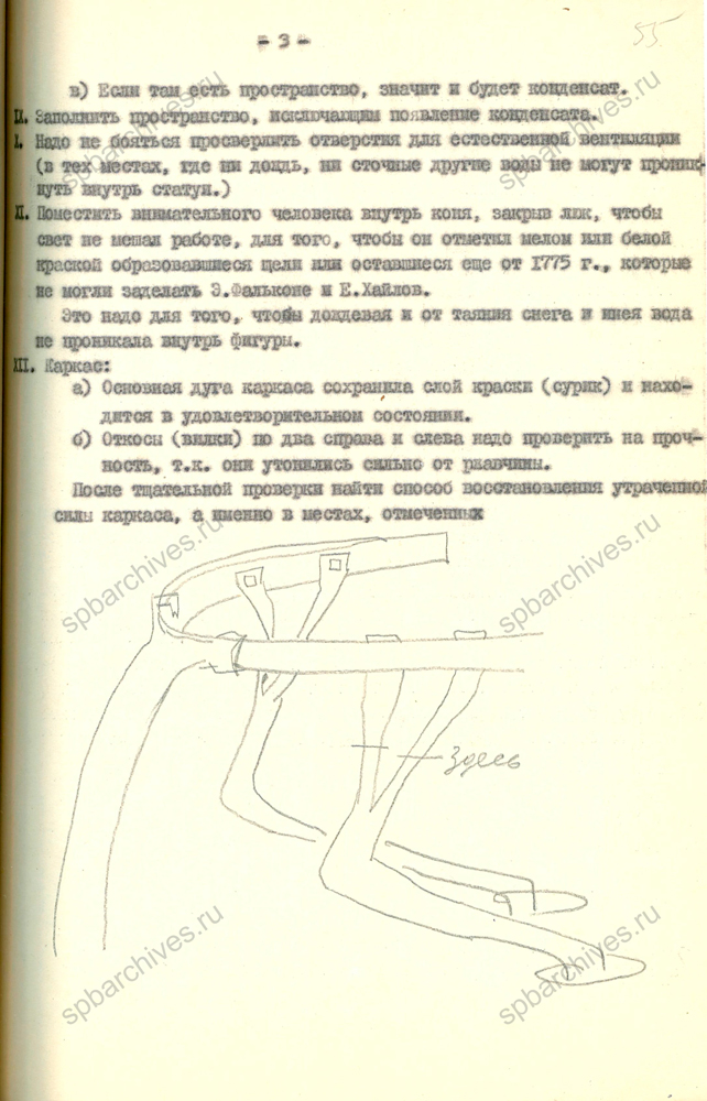 Записка скульптора М.К. Аникушина о реставрации и дальнейшем наблюдении за состоянием Медного всадника. 22 июля 1976 г. ЦГАНТД СПб. Ф. 488. Оп. 3-21. Д. 36. Л. 53-57.