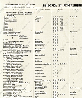 Каталог доступных для заказа в СССР машин и инструментов для электротехнической промышленности. 1920-е гг. ЦГА СПб. Ф. 1299. Оп. 1. Д. 17. Л. 89-89об.